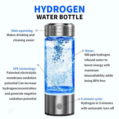 PlayFit™  Hydrogen Bottle